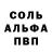 Дистиллят ТГК Wax Shramko Alexander